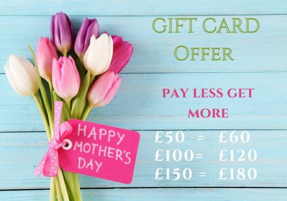 Mothers day gift card